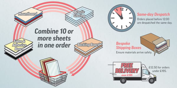 Mixed Sheet Despatch MSD Graphic Blog